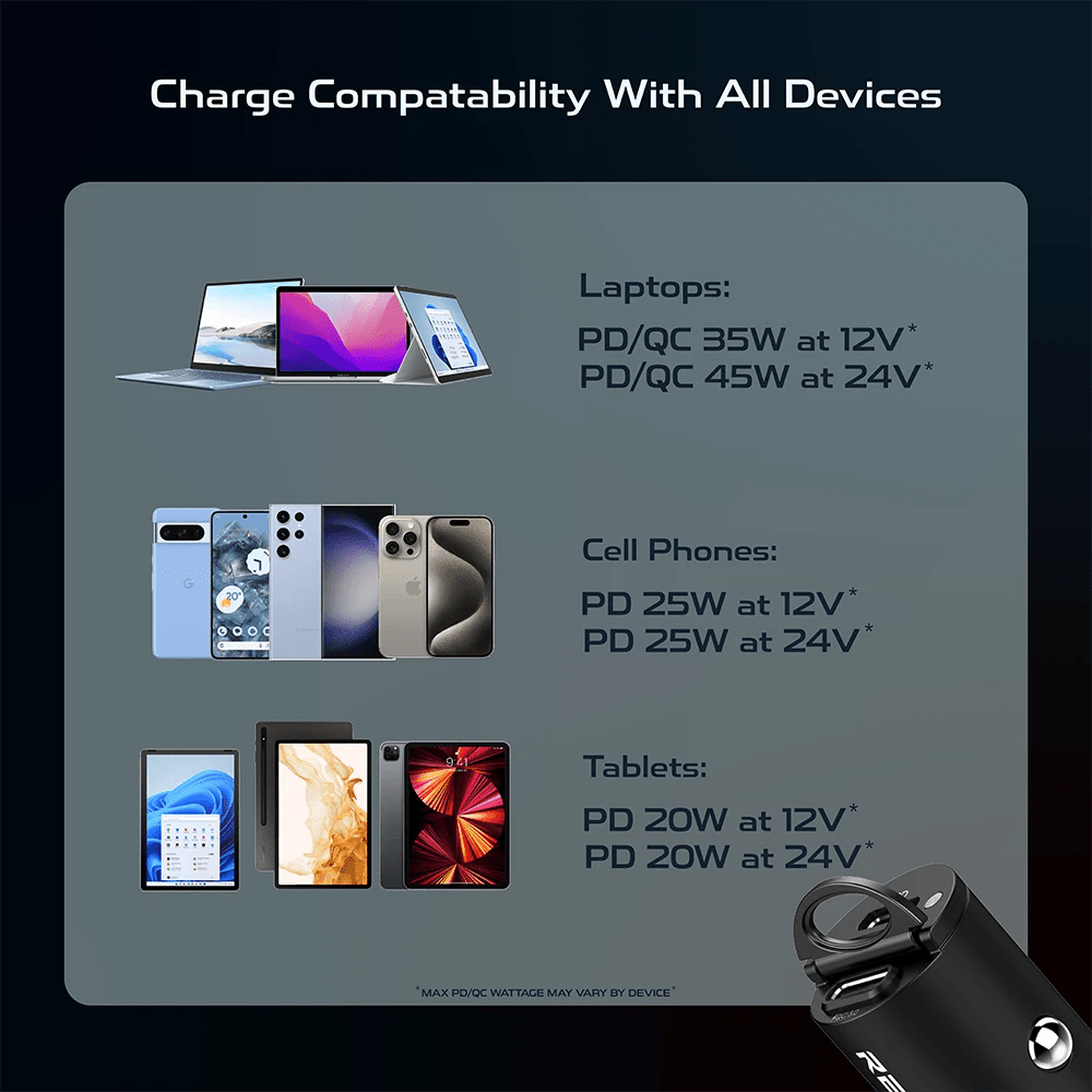 Dual 45W USB C Car Charger – Phone Rebel - Main Image